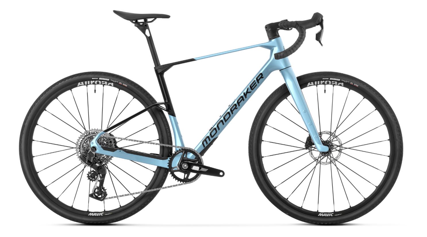 ARID CARBON R